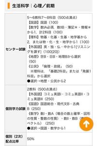 お茶の水女子大学の三年次編入試験で一次試験に合格しました Yahoo 知恵袋