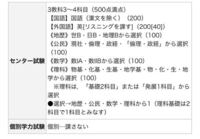 センター数 ｂと数 の違いについて高3女子です 私は千葉大学の教育学部を志 Yahoo 知恵袋