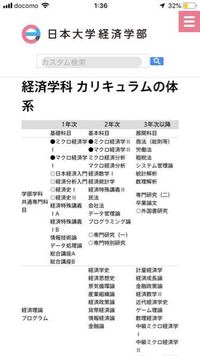 行動経済学部について 私は経済学と心理学の分野に興味があります そした Yahoo 知恵袋