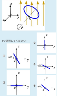 物理の電磁誘導の問題です 円形のコイルが上図のようにz軸方向の一様な磁場中を一 Yahoo 知恵袋