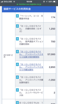 Biglobeの音声simを使っています どれくらいの期間滞納す Yahoo 知恵袋