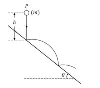 高校物理水平面と角度8をなす滑らかな斜面上のある点から鉛直上方 高さ Yahoo 知恵袋