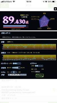 カラオケで90点の壁が越えられないのですがどうすれば点数が上がりますか ビブラ Yahoo 知恵袋