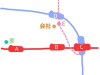 ストーカーに多い血液型を教えてください 私が１人知ってるストーカー Yahoo 知恵袋