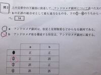 幼稚園の発表会のビデオを見ていて 気になった歌があったのですが なんていう歌 Yahoo 知恵袋