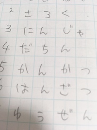 足へんに止と書いてなんと読むのですか 宜しくお願いします し跡 という意 Yahoo 知恵袋