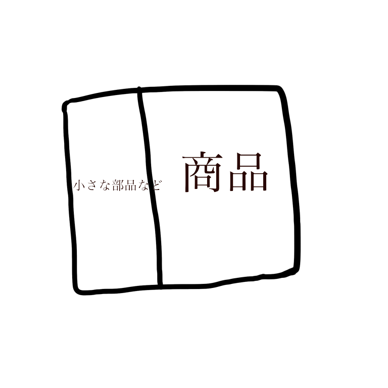 Twitterでのグッズ交換についてです。先日、初めてのグッズ交換を行い 