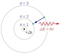 100分の一秒とはなんですか 例えば タイムが10分05秒11の1 Yahoo 知恵袋