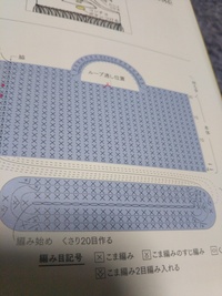 ズパゲッティの糸でトートバックを作りたいです 何回か教室に通いましたが 楕円底 Yahoo 知恵袋