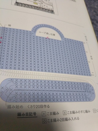 ズパゲッティの糸でトートバックを作りたいです 何回か教室に通いましたが 楕円底 Yahoo 知恵袋