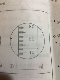 メスシリンダーの読み方についての質問です今日科学の宿題がでた Yahoo 知恵袋