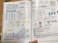 中学二年生の理科の質問です 教科書の飽和水蒸気量のと湿度のページを見 Yahoo 知恵袋