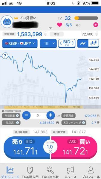 Fxナビ 下のマーカーしてる日付はなんの日付ですか お金にまつわるお悩みなら 教えて お金の先生 証券編 Yahoo ファイナンス