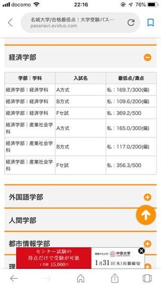 名城大学の経済学部なんですけど 合格最低点が偏差値でしか出されてない Yahoo 知恵袋