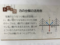 理科3年物理の問題です 入試にはあまり関係ないと思うのですが 一応理解をしてお Yahoo 知恵袋