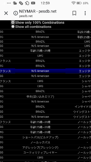 ウイイレの確定スカウトを調べる某サイトの中に ネイマールの確定で こんなものが Yahoo 知恵袋