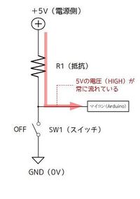 プルアップ抵抗と通信速度の関係について質問です Ard Yahoo 知恵袋