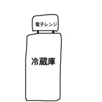 冷蔵庫の音冷蔵庫の音があまりにもうるさいため 動かして背面側を見たところ 背面 Yahoo 知恵袋