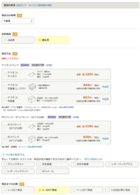 ヤフオクの配送方法で ヤマトホームコンビニエンスらくらく家財宅急便 Yahoo 知恵袋