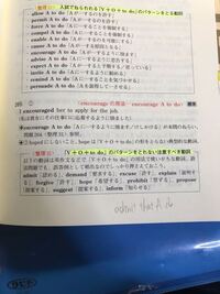 英語 説得して させる するよう説得する Convince Per Yahoo 知恵袋