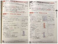 文化祭でクイズを作りたいのですが全く思いつきません 暗号を使いたいのですがど Yahoo 知恵袋