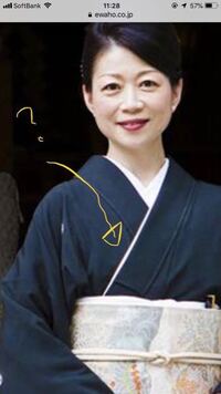 新郎の母親 ５０代 です 黒留袖を着る予定ですが髪型について教えて Yahoo 知恵袋
