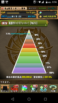 パズドラのランキングのカンストってなんですか 今回のランダ Yahoo 知恵袋