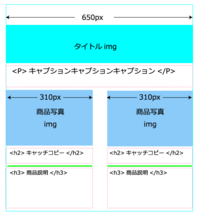 超初心者です エクセルについて教えてください 人数の集計で クリ Yahoo 知恵袋