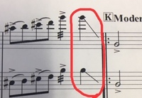 音符から右斜めに引かれている線について教えてください Violinの Yahoo 知恵袋