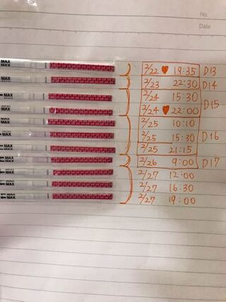 排卵検査薬についてです ラッキーテスト クロミッド２周期目になります Yahoo 知恵袋