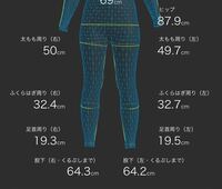 Zozoスーツの計測結果なのですが 足太いですか 久しぶりに Yahoo 知恵袋