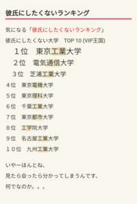 授業料のことはおいておいて金沢工業大学と長岡技術科学大学どっちがいいですかね Yahoo 知恵袋