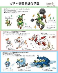 ポケモンの第8世代の御三家や舞台のモチーフの流出が出てますけどあれは Yahoo 知恵袋