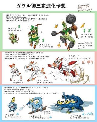 進化 御 ポケモン 最終 ソード シールド 三家