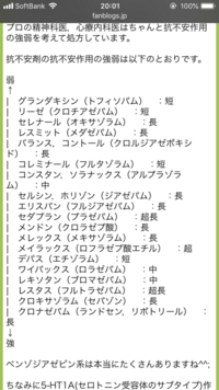 抗うつ薬のssriについて質問です レクサプロ エスシタロプラム とパキ Yahoo 知恵袋