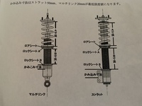 質問の画像