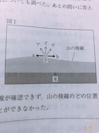 中３理科天体 透明半球上の図の東西南北がよくわかりません わかり Yahoo 知恵袋