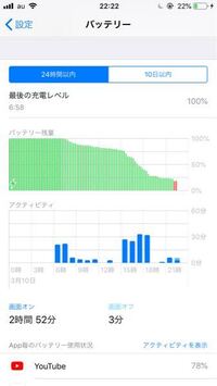 Iphoneのバッテリーの使用状況をリセットするにはどうしたら良い Yahoo 知恵袋