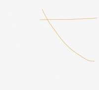 下の画像のように二重感情線が交差する手相はどんな意味になりますか ネットで調べ Yahoo 知恵袋