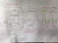 トランジスタを飽和領域で使わない方が良い理由とは New Western Elec