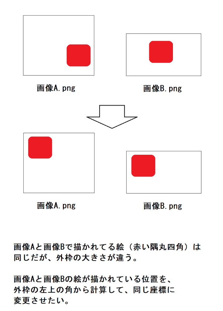 PNGファイルの画像を編集出来るCADみたいなソフトはありませんか 