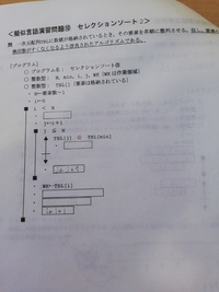 基本情報の午後試験の問題を解くコツを教えてください 基本情報の Yahoo 知恵袋