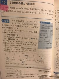 数学 二次関数のについて この問題は標準問題精講からです Yahoo 知恵袋