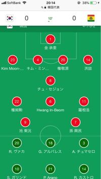 サッカー韓国代表の名前についてです 画像のようになぜ韓国人の名前を漢字表 Yahoo 知恵袋