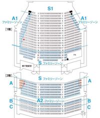 劇団四季 ライオンキング の座席について 詳しい方教えて下さい 初め Yahoo 知恵袋