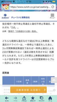 どなたか教えてください 今日 23キロオーバーで2点減点 Yahoo 知恵袋