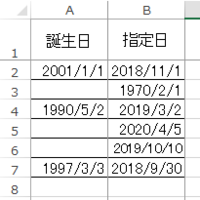 Androidexcelで用紙サイズ選択にa4がありません どなたか分 Yahoo 知恵袋