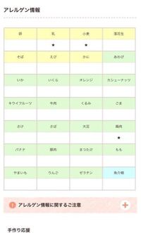 5ヶ月です 和光堂のベビーフード ホワイトソースはもう使えますか 5ヶ月 Yahoo 知恵袋
