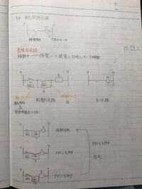 自己保持回路のタイムチャートを教えてください 写真が読めないので 想像で Yahoo 知恵袋