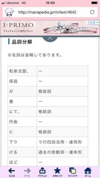 古典が分からないです 大江山の歌の問題を教えてください大江山いく Yahoo 知恵袋